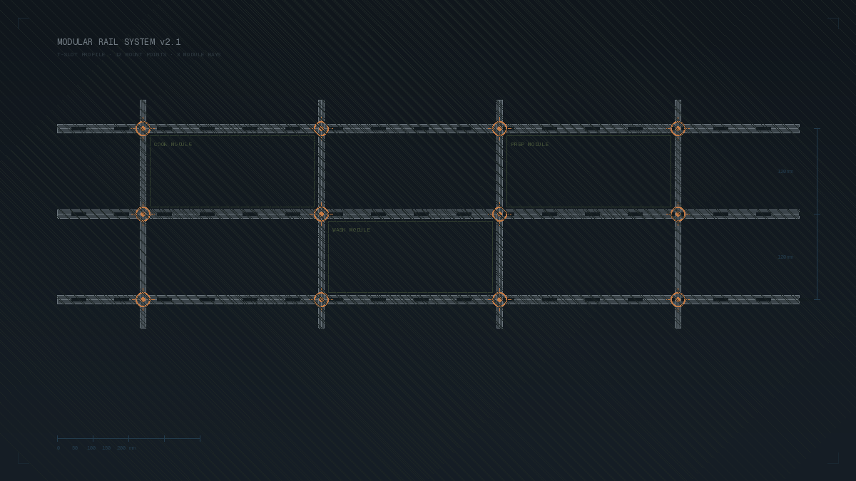 Modular rail system schematic diagram