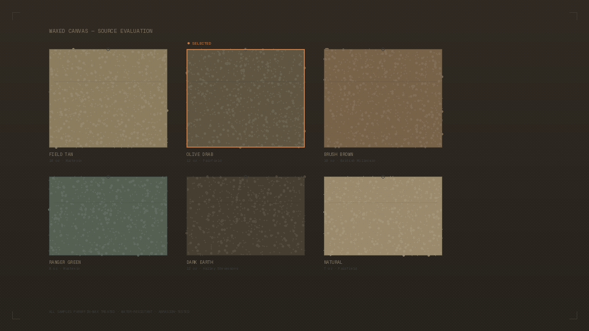 Waxed canvas fabric source evaluation swatches